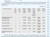 Финансовая грамотность  Золото