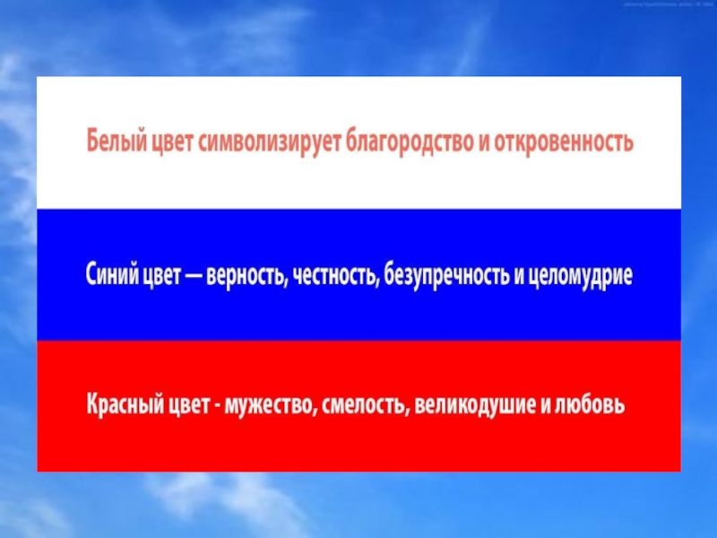 История государственного флага россии презентация