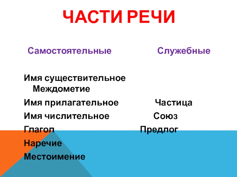 Реферат: Качественные прилагательные