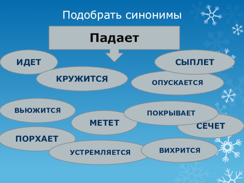 Зима синоним. Подобрать синонимы. Синонимы к слову кружиться. Подбери синонимы. Подбери синонимы кружиться.