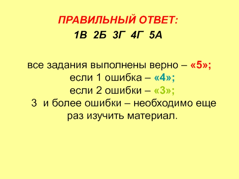 Верная 5 1. Правильный ответ на 2+2. Все верно 1 ошибка 2 ошибки. Правильный ответ б. 2:1 Ответ.