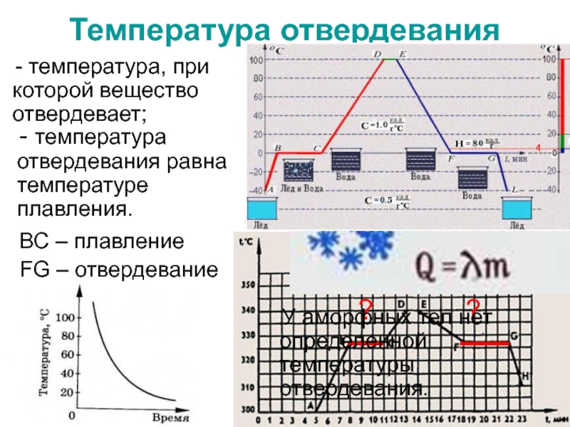 Температура во время плавления. Температура отвердевания. Температура плавления и отвердевания. Температура плавления и кристаллизации. Температура плавления и температура кристаллизации.