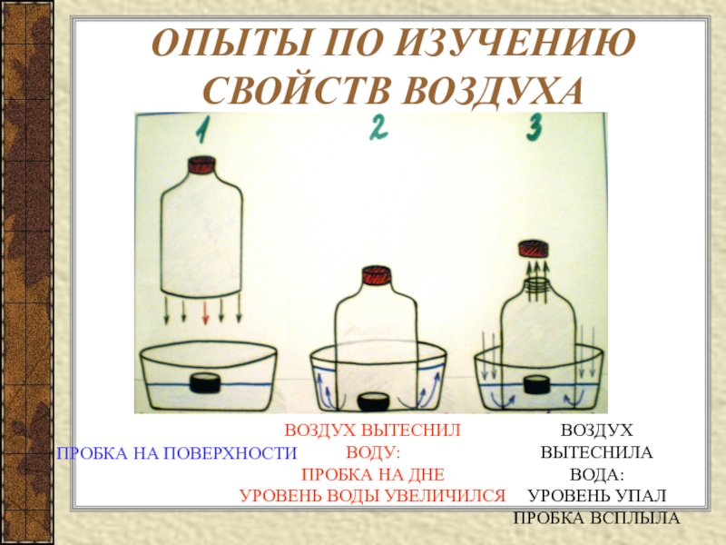 Материал опыт. Опыты с водой и воздухом. Опыты по изучению свойств воздуха.. Эксперименты с воздухом и водой. Эксперименты с воздухом в старшей группе.