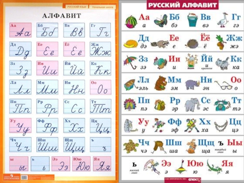 Русский алфавит 1