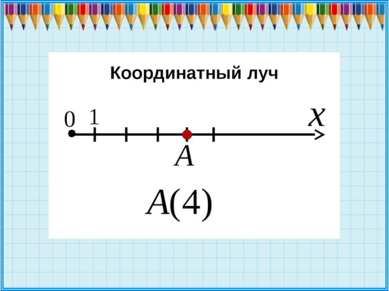 Пятый луч. Урок математики 4 класс координатный угол. Координатный Луч 4 класс. Задачи на кондинарный угол. Координатные углы.