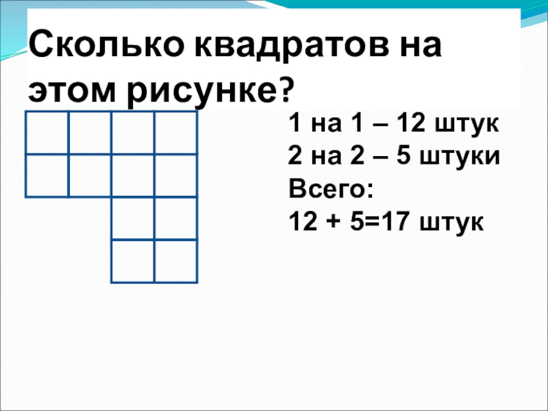 Сколько квадратов на этом рисунке