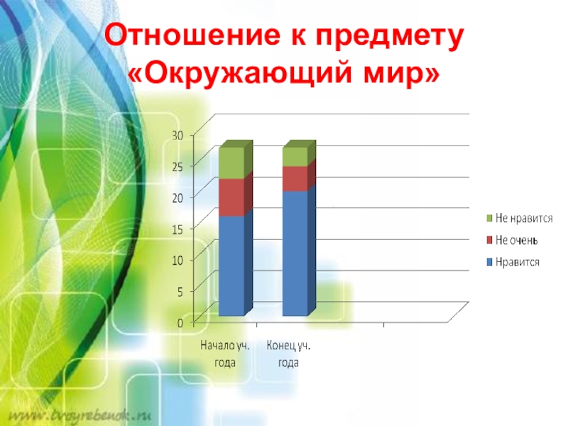 Отношение человека к предмету. Отношение к предмету. Отношение к предмету картинки. Отношение к предмету отношения к миру.