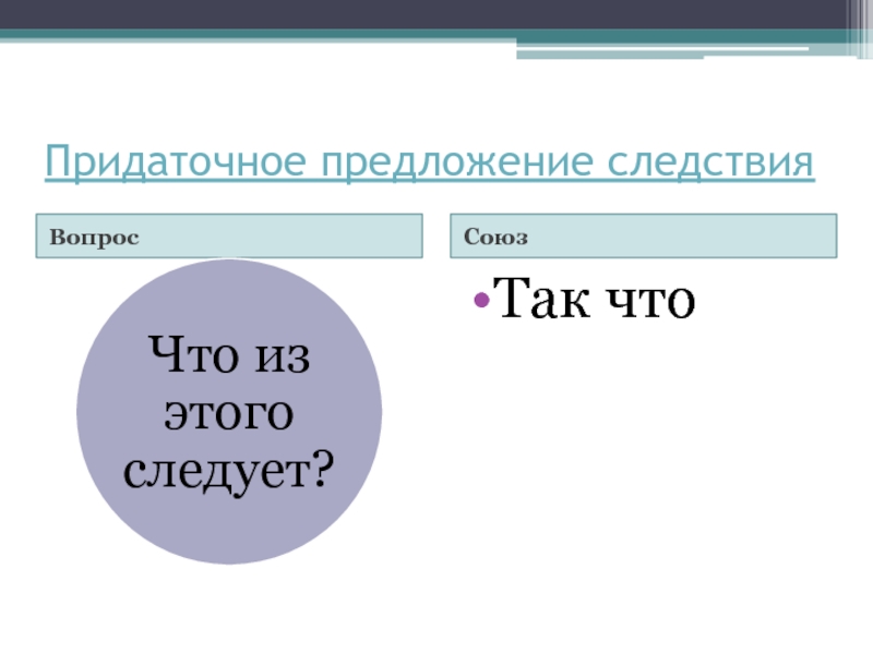 В следствии предложение. Придаточное следствия вопросы. Придаточные предложения следствия. Вопрос к Союзу следствия.