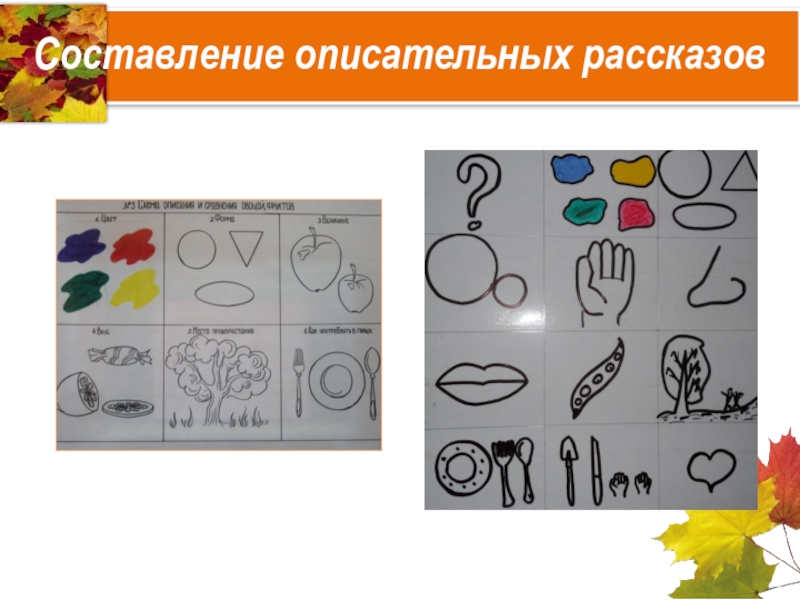 Составление описательного рассказа. Схемы Ткаченко для составления описательных. Схема описательного рассказа о росписи. Составление описательных рассказов о пуговицах.. Опорные схемы для составления описательных рассказов в детском.