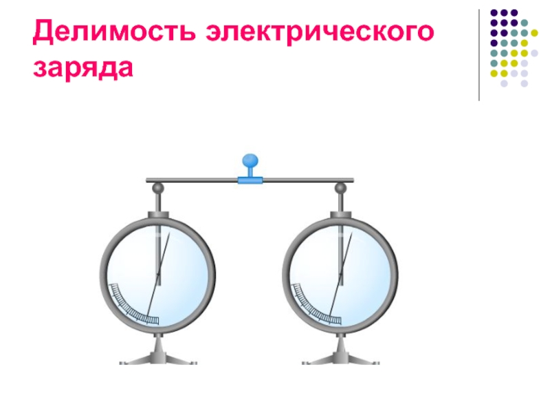 Делимость заряда. Делимость электрического заряда. Делимость заряда физика. Делимость электрического заряда опыт. Кластер Делимость электрического заряда.