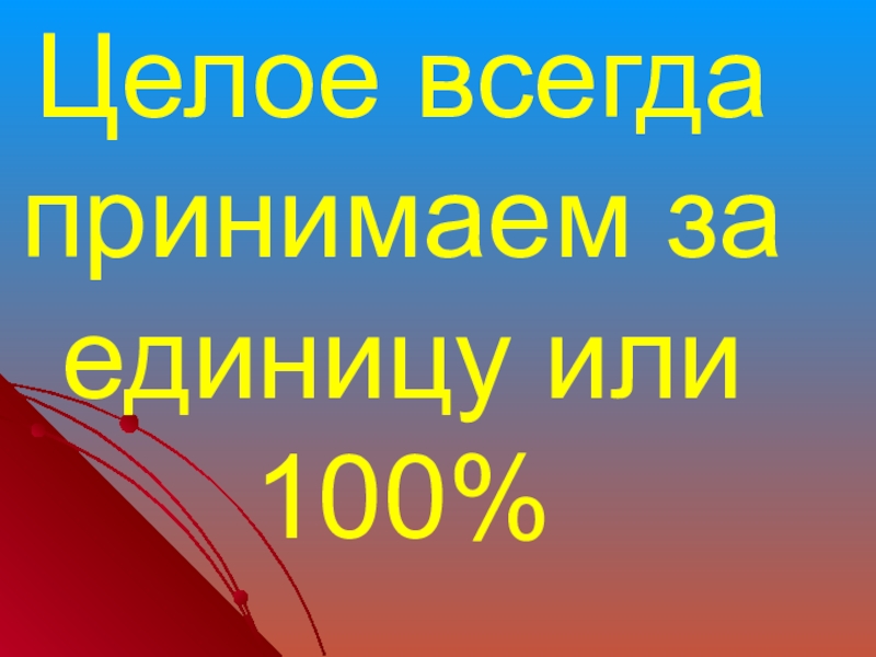 Савченко проценты 5 класс презентация