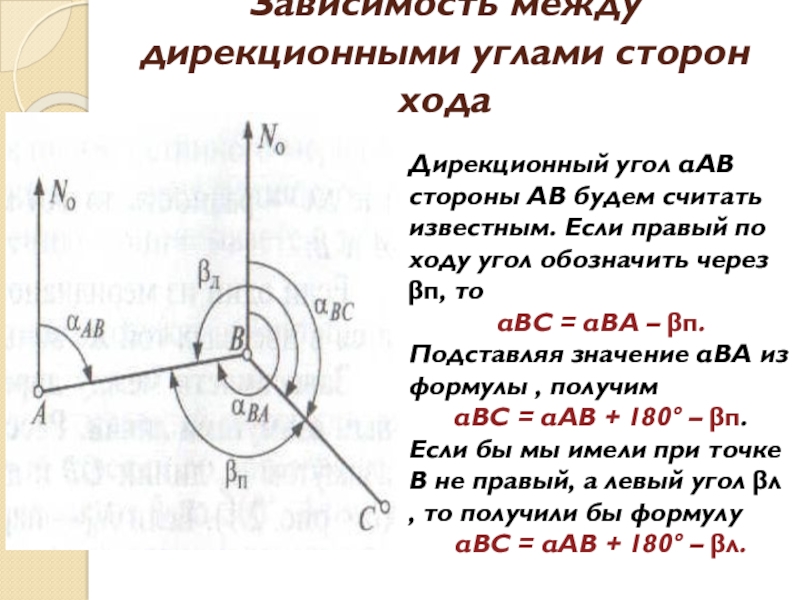 Определить дирекционный угол линии