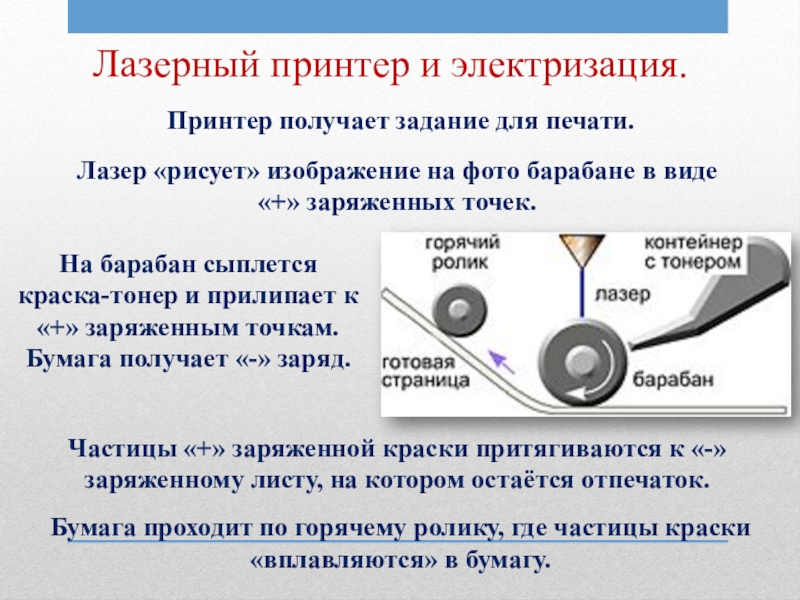 Примеры электризации. Польза и вред электризации. Вредная электризация примеры. Электризация лазерный принтер. Вредные проявления электризации.