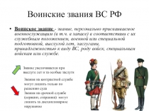 Воинские звания вооруженных сил РФ