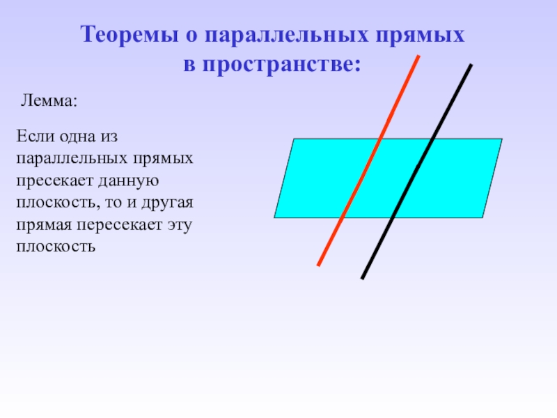 Параллельные прямые в пространстве. Теорема о параллельности прямых в пространстве. Теорема о пересечении параллельных прямых 10 класс. Параллельность трех прямых Лемма. Лемма о параллельных прямых в пространстве.