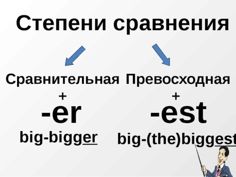 Big bigger. Big bigger правило. Big степени сравнения. Big и bigger правила. Comparatives 4 класс.