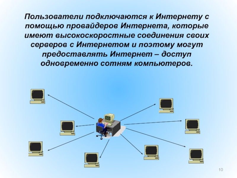 Презентация по теме компьютерная сеть