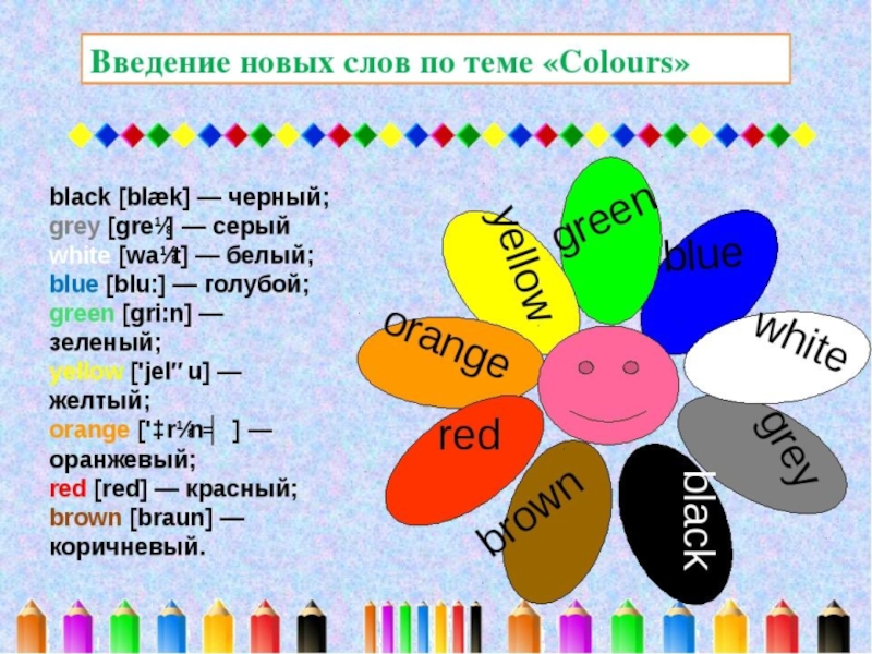 Цвета на английском презентация для 2 класса