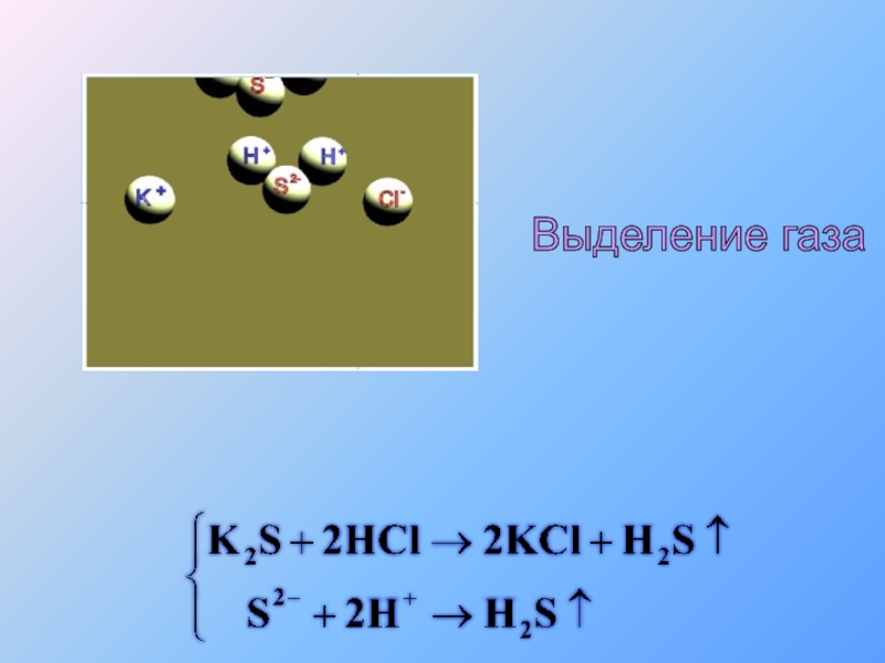 Газ выделяется в реакции. Выделение газов. Выделяется ГАЗ. Выделение газа картинка. I выделяется ГАЗ.