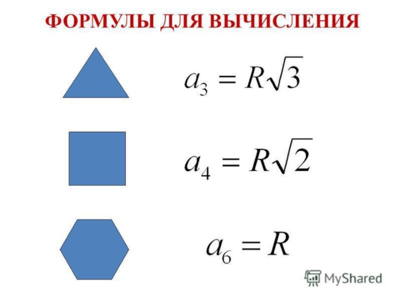 Площадь правильного квадрата. Формулы многоугольников 9 класс. Формулы по теме правильные многоугольники 9 класс. Многоугольники 9 класс формулы вычисления. Формулы по правильным многоугольникам.