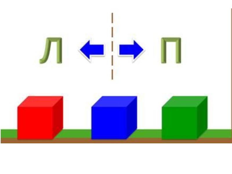 Левый справа. Вверх вниз математика. Математические термины справо,слево. Занятие в средней группе по математике левая правая сторона. Кубик слева.