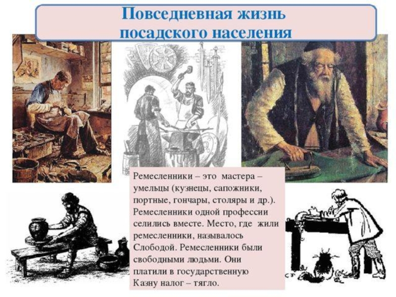 Презентация повседневная жизнь. Повседневная жизнь Посадского населения. Повседневная жизнь Посадского населения 17 века. Посадское население презентация. Место где жили ремесленники.