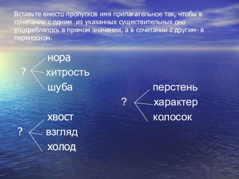 Вставьте вместо пропусков. Вставь вместо пропусков. Вставь вместо пропусков подходящие имена прилагательные. Прилагательное к словам хитрость, Нора. Пропуски имя существительное.