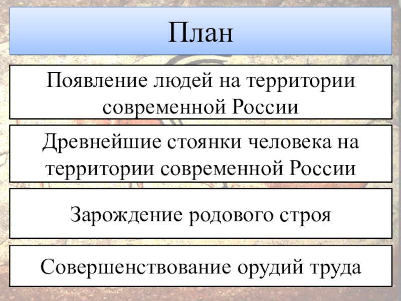 Древние люди и их стоянки на территории современной россии 6 класс план урока