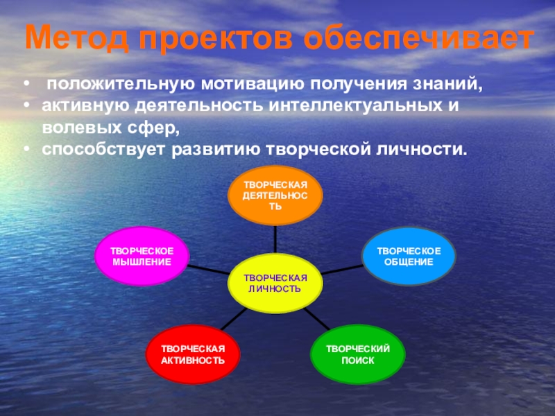 Инновационные технологии обучения. Инновационные технологии в начальной школе. Инновации на уроке. Презентация на тему инновационные технологии. Использование инновационных технологий в начальной школе.