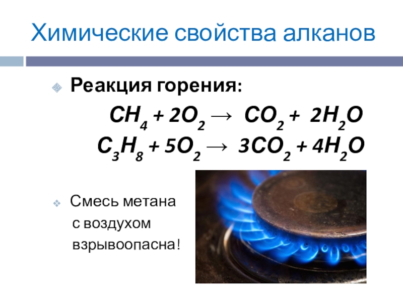 Формула горения газа