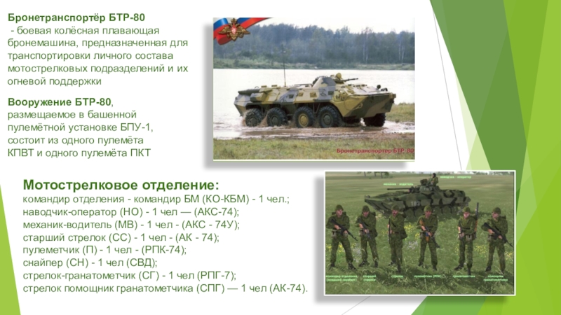 Командир мотострелкового отделения. Командир отделения БТР-80. Мотострелковое отделение на БТР 80. Состав мотострелкового отделения на БТР-80. Наводчик БТР 80.