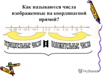 Обыкновенные дроби. Конечные десятичные дроби