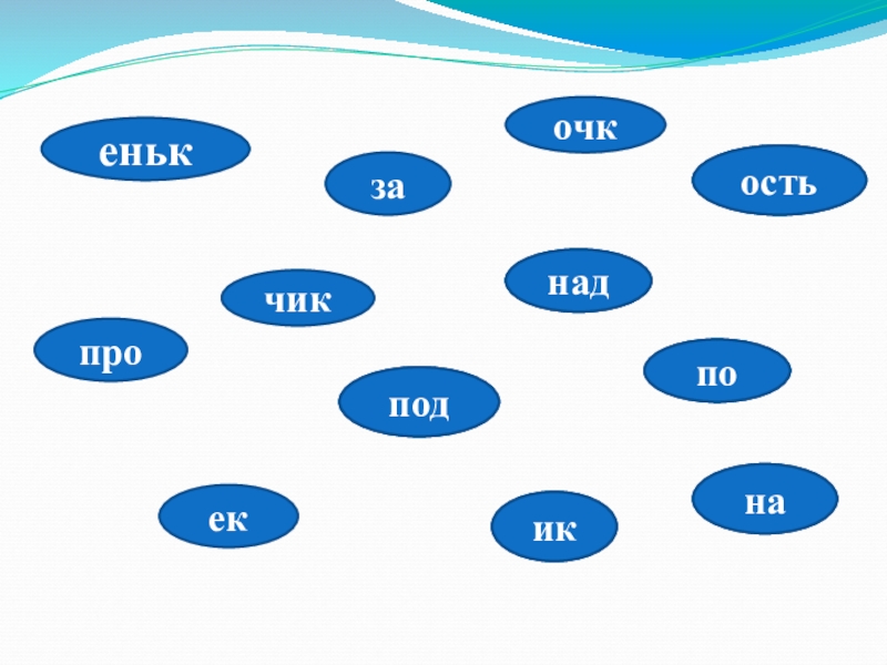 Приставки и суффиксы 3 класс презентация. Правописание суффиксов и приставок 3 класс. Приставки и суффиксы 3 класс. Правописание суффиксов и приставок 3 класс школа России. Приставка и суффикс 3 класс школа России.