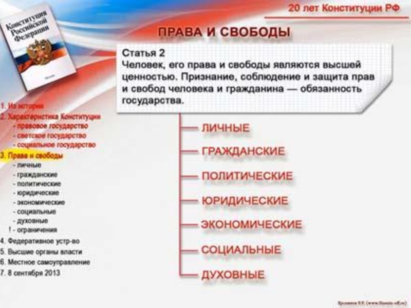 Свободы человека являются высшей ценностью. Человек его права и свободы Высшая ценность. Человек его права и свободы являются высшей ценностью это принцип. Конституция права и свободы человека и гражданина Высшая ценность. Человек его права и свободы Высшая ценность характеристика.