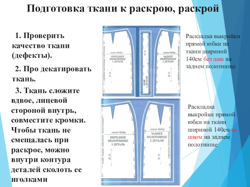 Раскрой описание. Подготовка ткани к раскрою. Раскладка лекал прямой юбки. Подготовка ткани к раскрою раскрой ткани. Подготовка ткани к раскрою юбки.