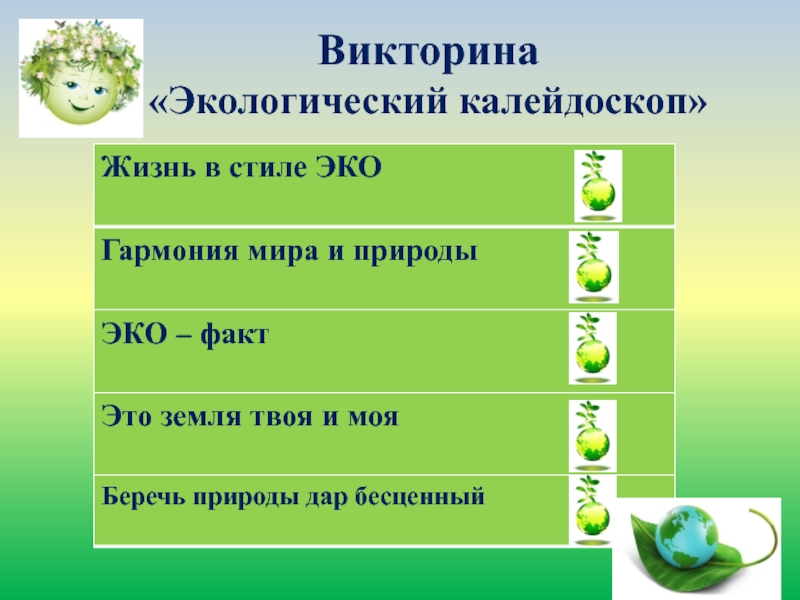 Экология викторина для детей презентация