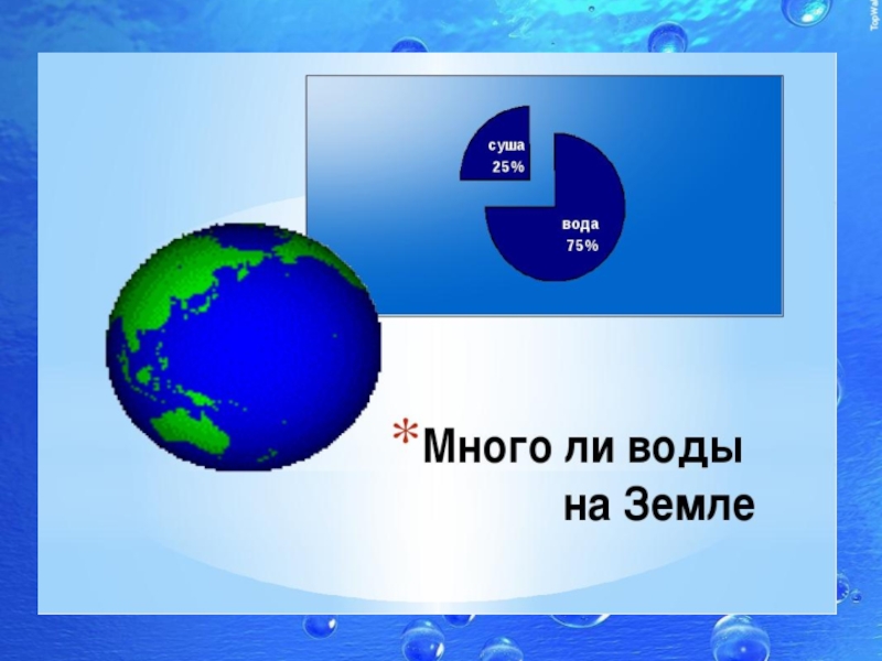 Какая часть земли занимает объем