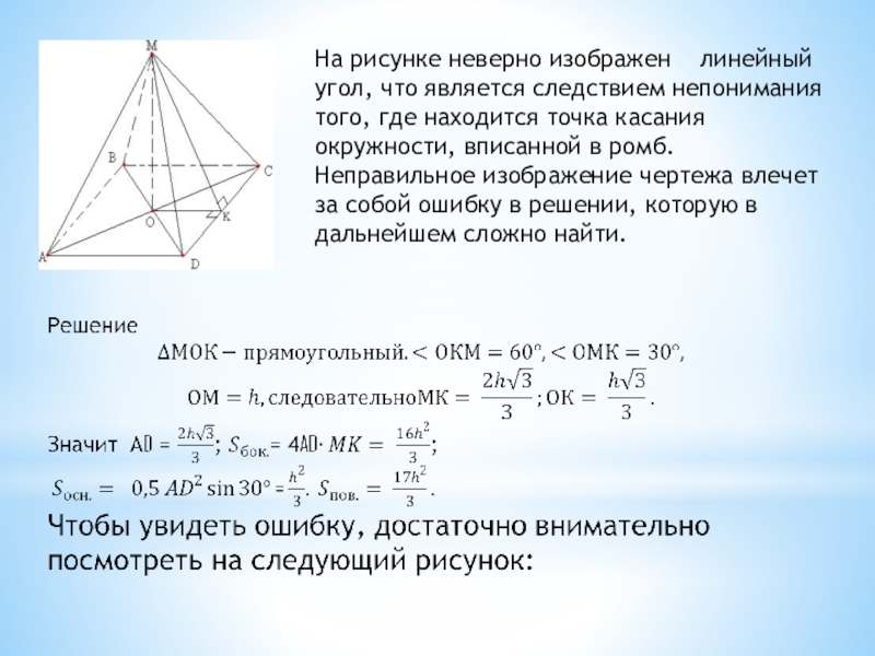 На рисунке неверно изображен  линейный угол, что является следствием непонимания того, где находится точка касания окружности,