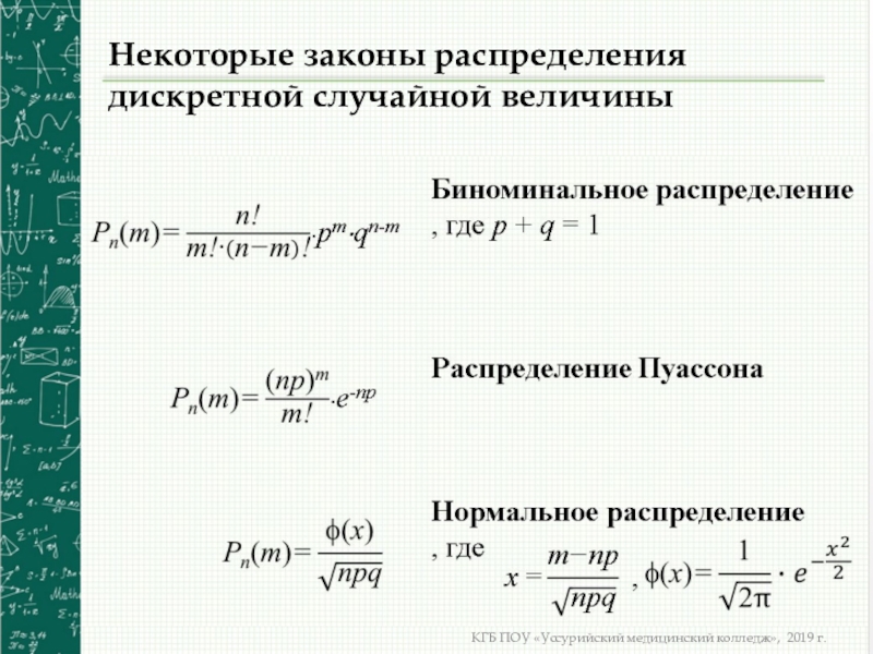 Дискретное распределение. Закон распределения дискретной случайной величины. Основные Дискретные распределения. Основные Дискретные законы распределения.. Биноминальный закон распределения дискретной случайной величины….