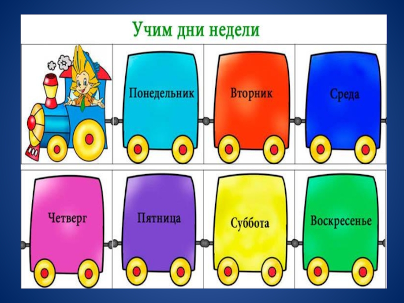 Паровозик дни недели картинки