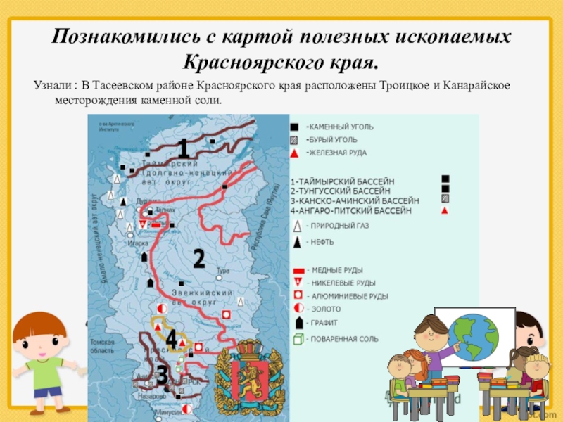 Природные ресурсы красноярского края презентация