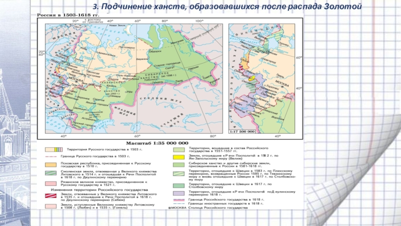 Внешняя политика российского государства в первой трети 16 века контурная карта