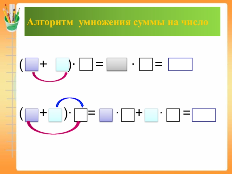 Умножение суммы на число 2 класс петерсон презентация