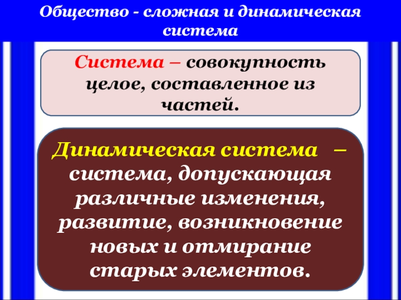 План на тему развитие общества