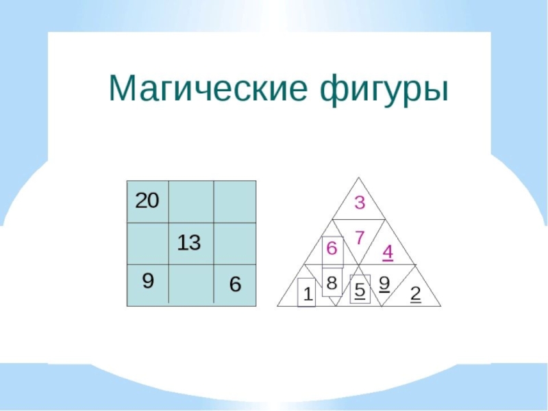 Магический треугольник проекта