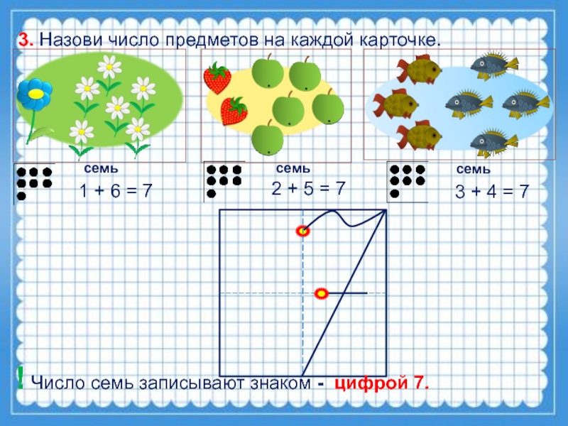 Число 7 19. Карточка цифра 7. Цифра 7 число 7 карточка. Цифра 7 карточка для 1 класса. Образец числовых карточек.