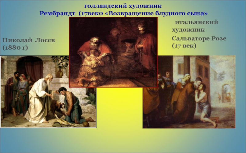 Возвращение блудного сына картины художников. Притча о блудном сыне картина. Возвращение блудного сына Библия. Притча о блудном сыне в живописи.