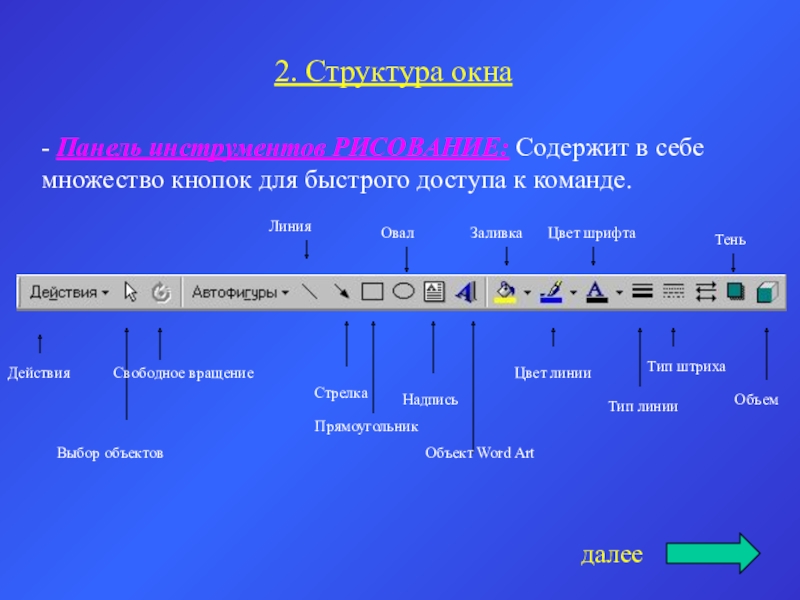 2. Структура окна- Панель инструментов РИСОВАНИЕ: Содержит в себе множество кнопок для быстрого доступа к команде.далееДействияВыбор объектов