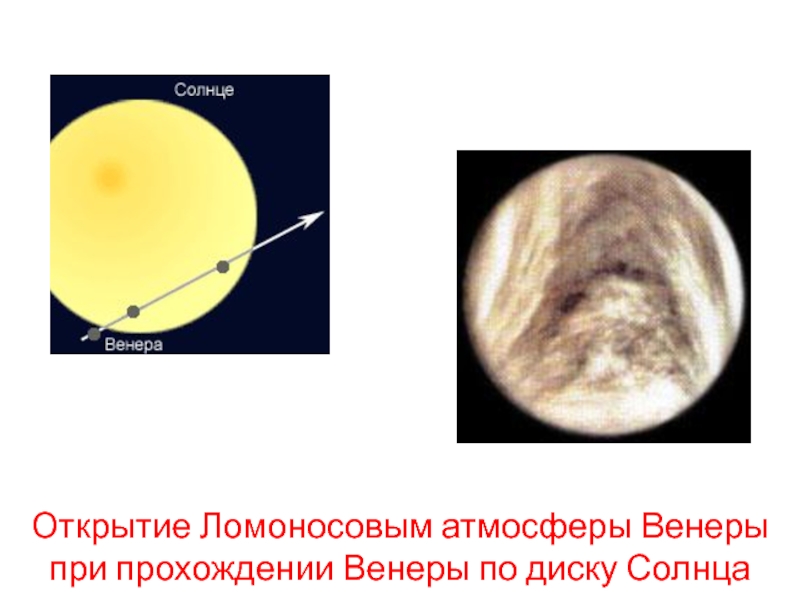 Наличие атмосферы венеры открыл русский ученый