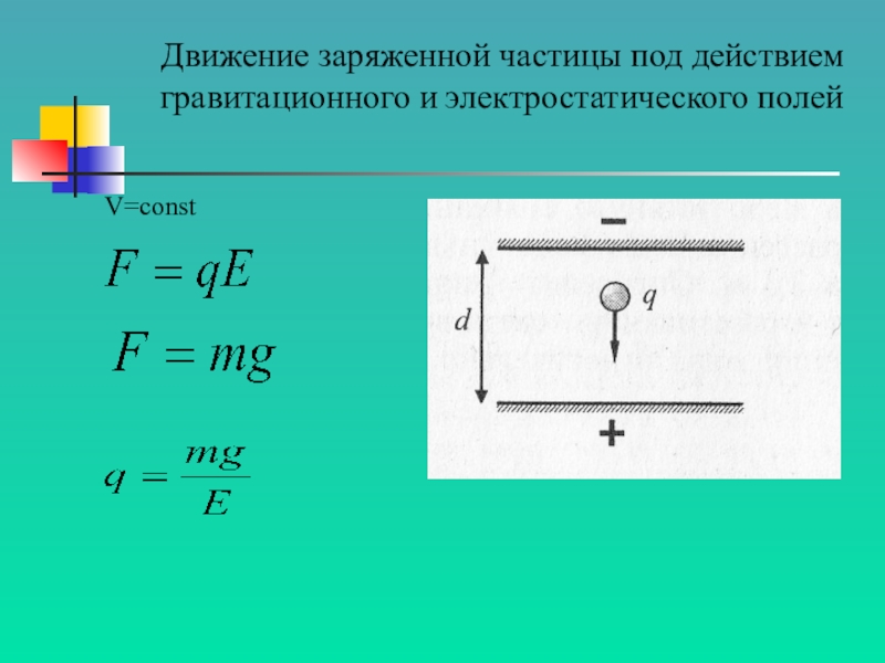 Электрическое поле заряженных частиц. Движение частицы в электрическом поле формулы. Формула движение заряженной частицы в однородном электрическом поле. Движение или равновесие заряженной частицы в электрическом поле.. Движение заряда в электрическом поле.